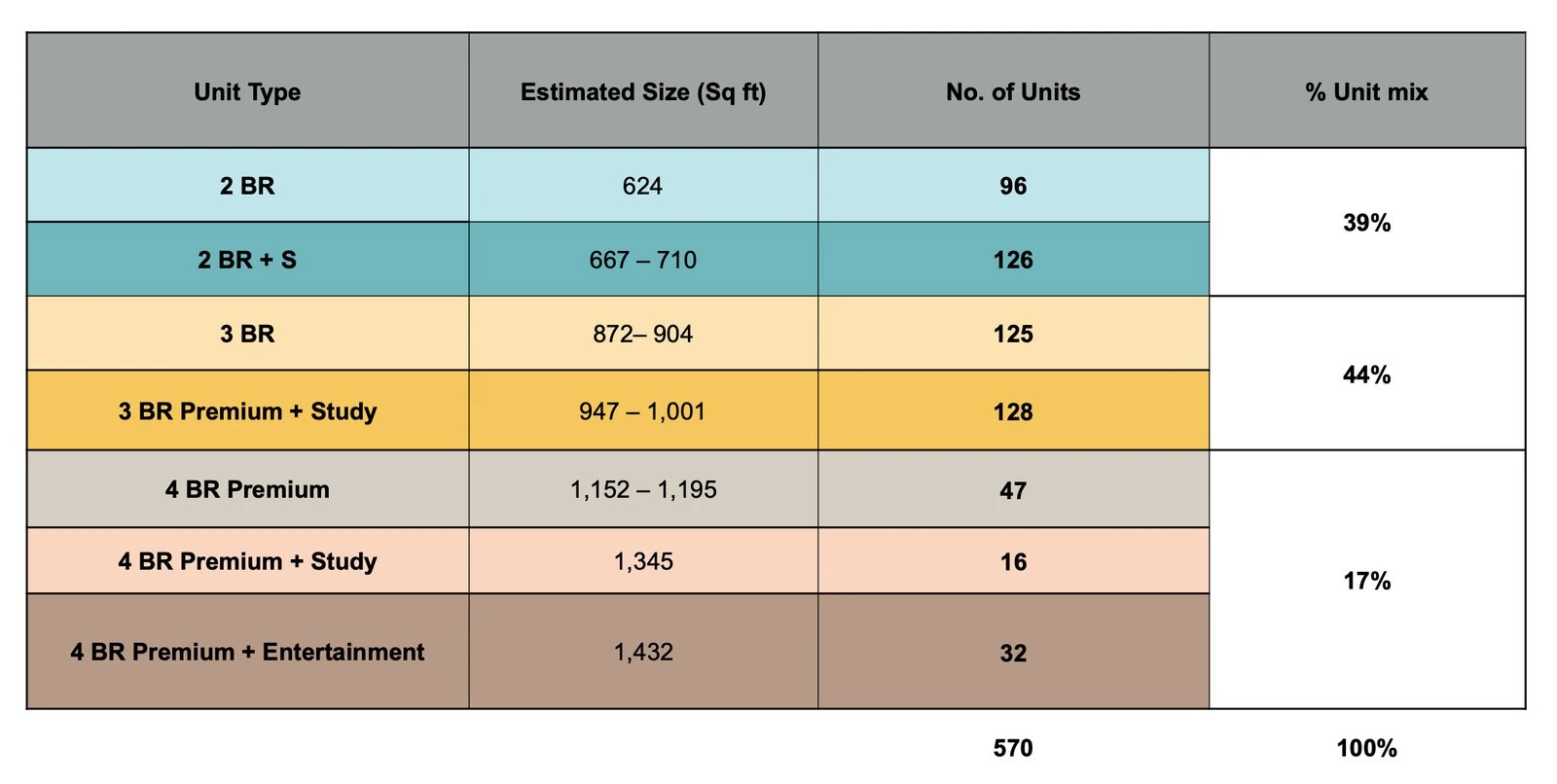 Unitdistribution - Lucerne Grand Factsheet - p2 - p02 gallery 3