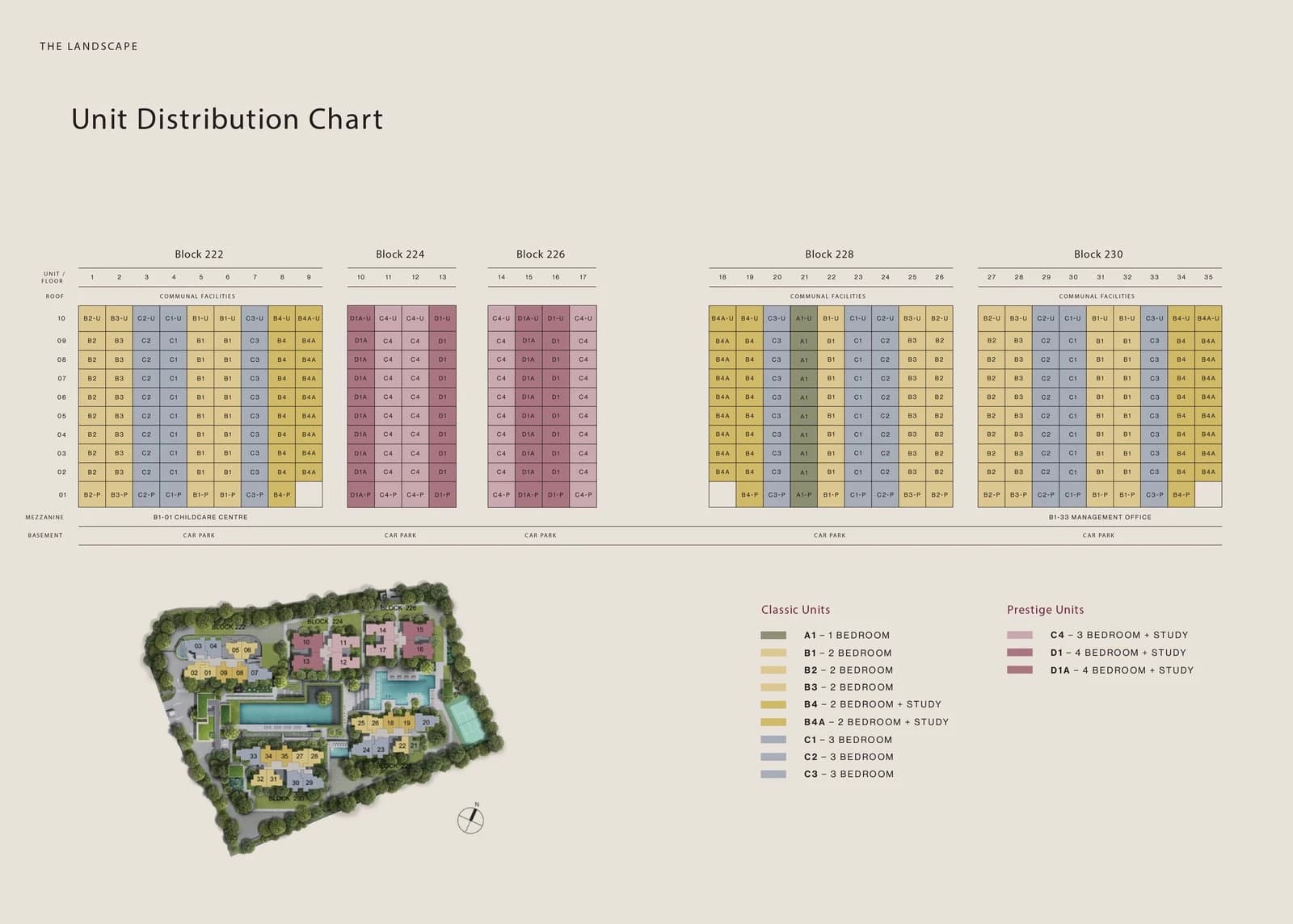 Siteplan - The-Sen - p8 - p08 siteplan 1
